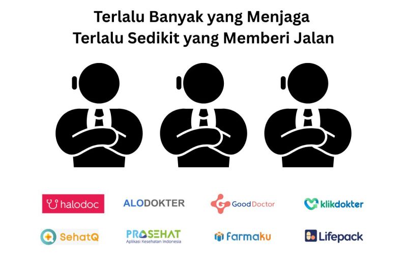 Duri Regulasi di Balik Healthtech Indonesia