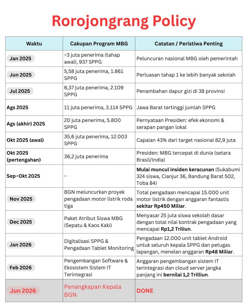 Saya sebenarnya berharap tulisan saya setahun lalu salah.
