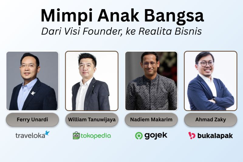 Karya Anak Bangsa yang Berakhir di Tangan Asing